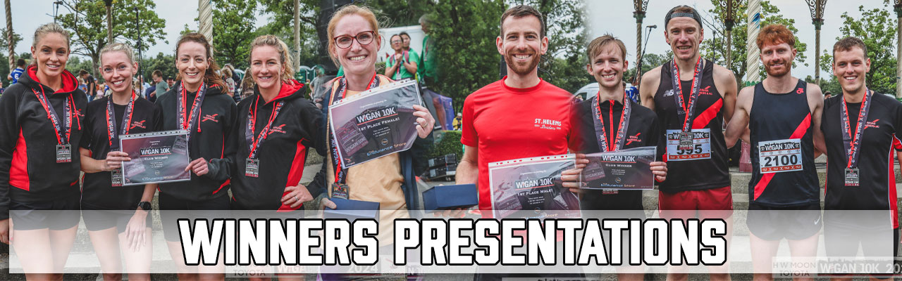 Winners Presentations